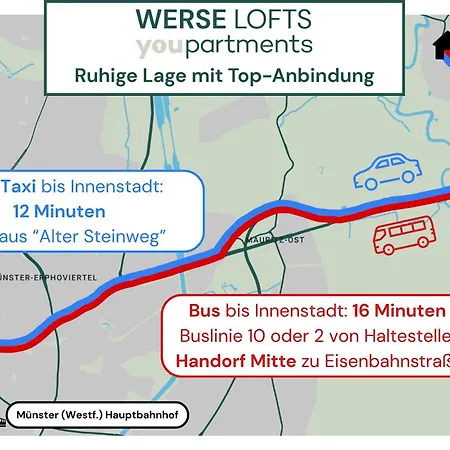 88 Qm - Exklusiv & Angebunden - Werse Loft By Youpartments Apartmán Munster (North Rhine-Westphalia)