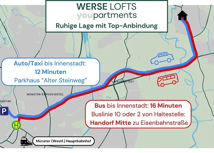 88 Qm - Exklusiv & Angebunden - Werse Loft By Youpartments Apartamento Munique